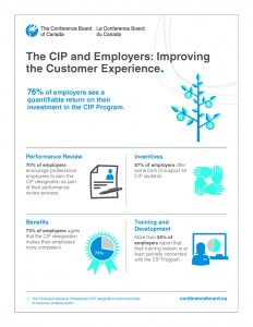 Canada's p&c employers say why they support the CIP