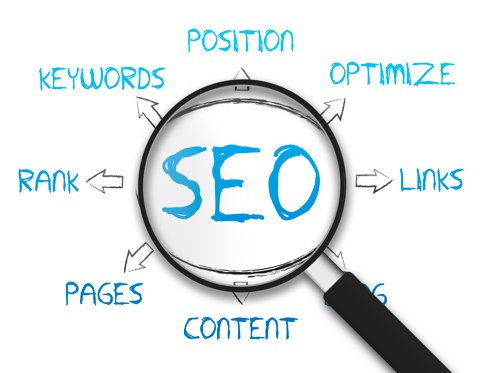 how to use seo