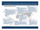 Semiconductor hubs