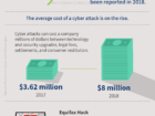 cybersecurity-infographic_bigger