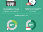 GDPR-infographic_blog-version